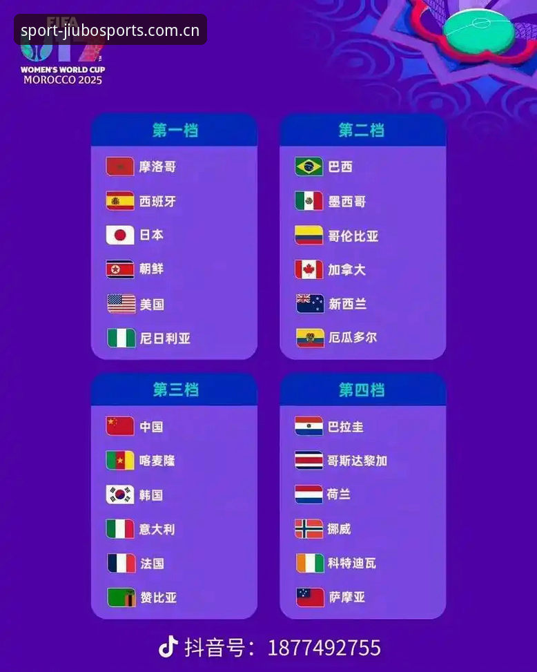 掌握U17世界杯观赛核心信息：中国男女足分组解读与直播实用指南