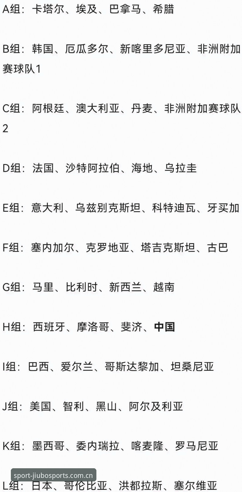 九博体育热门赛事 掌握U17世界杯观赛核心信息:中国男女足分组解读与直播实用指南