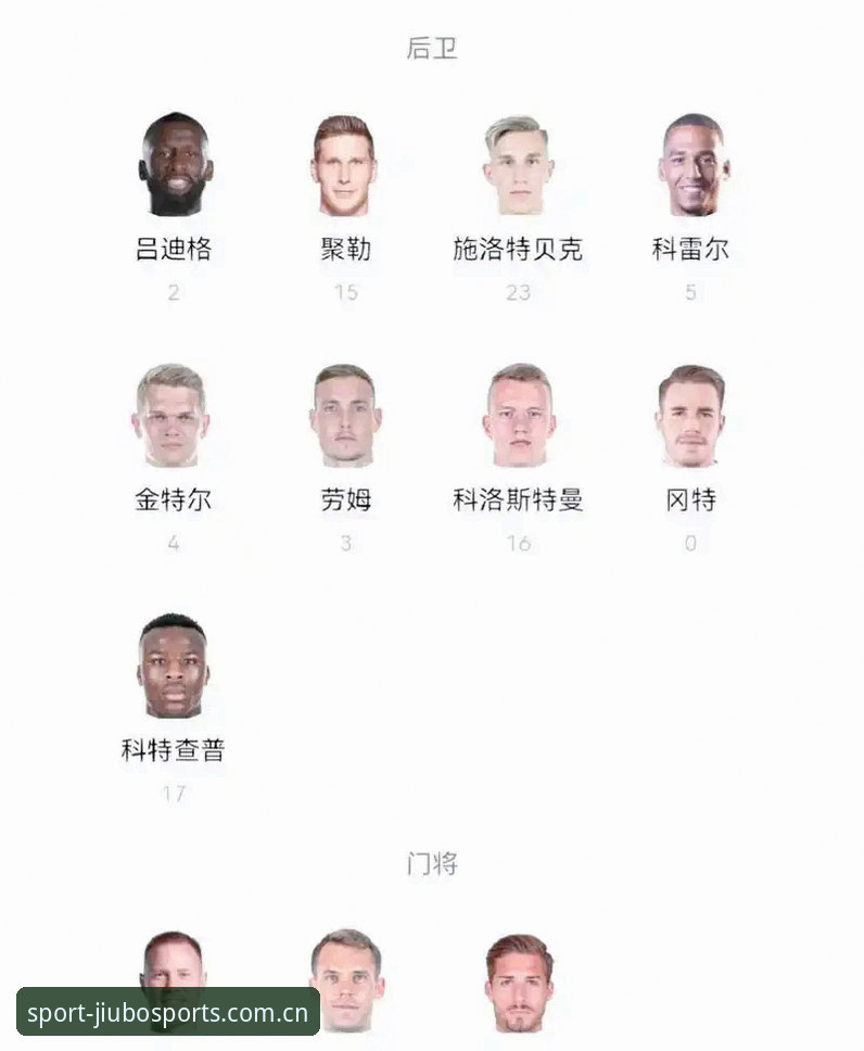 德国队26人世界杯名单最新动态：40岁诺伊尔回归创纪录，18岁小将卡尔首秀引关注