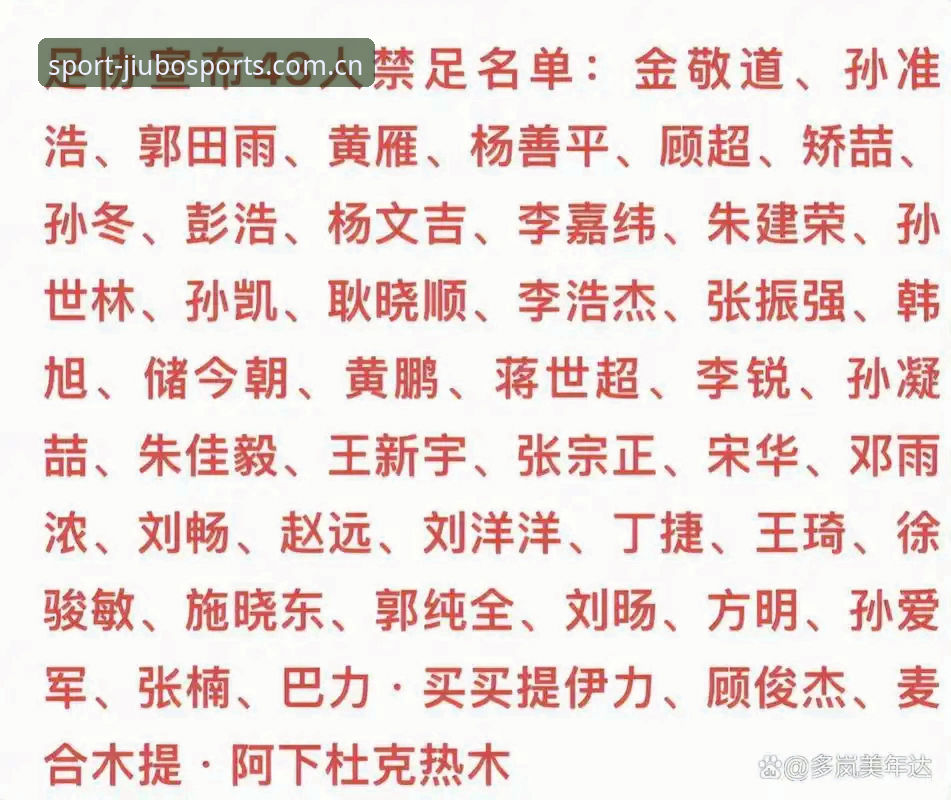 足协第三批禁足名单事件完整指南：如何在九博体育平台追踪中国足球反腐动态
